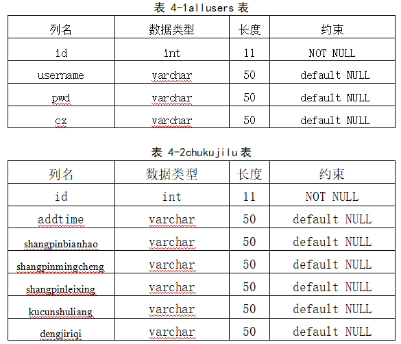 82d9afb9a6e048d435e0a385b5677c89