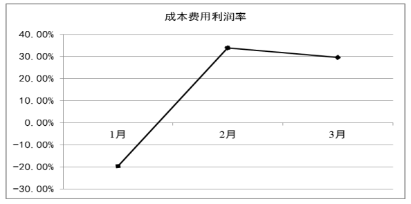 82e0d482e643038735c84eb3fc0fcd33