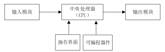82f980862f72f17ac1dc96593dd7a977