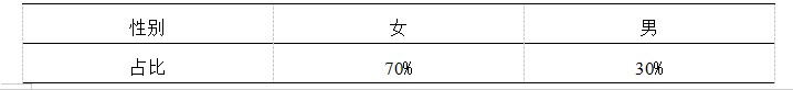 832762315bf891c0d842efeef9542044