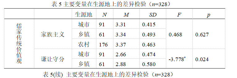 832bb1234d9376f7740ffc40b2dd98e0