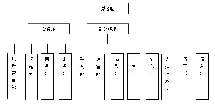 83ae508bf636af49e24d852025ba763d
