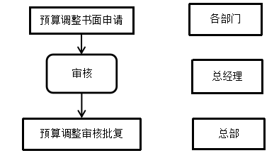 83d054a7ab7a2c837954ceb0ea761e22