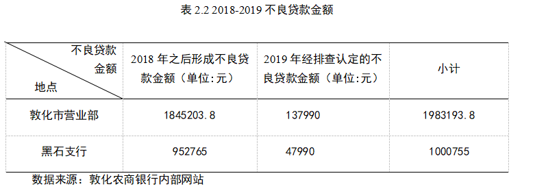83e119cdf1bc5e421f622cb027ccd908