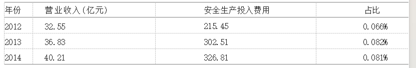 83f02f3dd0e9e8daa49341e42a519263