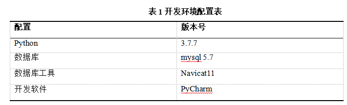 83f7404a2bb14b89d2f39afc76820ce7