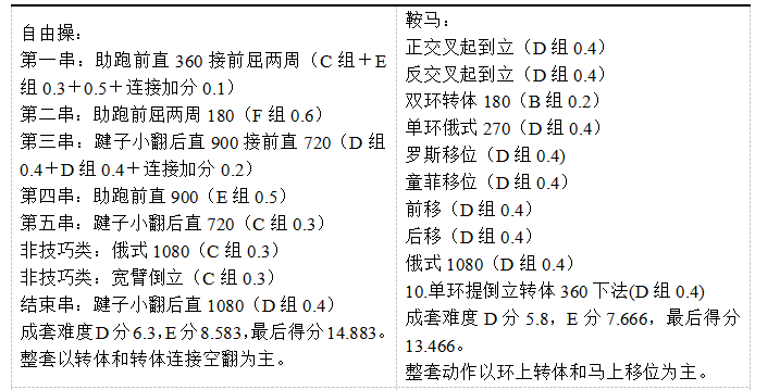 84536be50f20d47d6695d7f9c0d37346