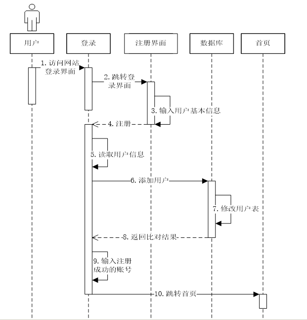 84537dff62c2457695d6dc30d7de4406