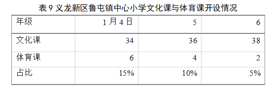 84704e01220fbd24300d0952bb543e82