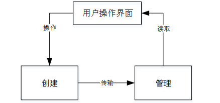 847ad2b7a4df66c639793c425c8842e2
