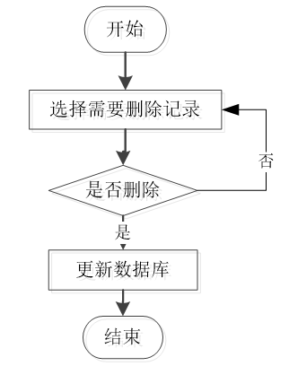 8485a2a317385e0b2723853f47a7fde8