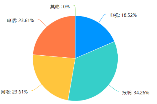 84a0d2c6f28dfc3fc5c12a5b96c9bfc9