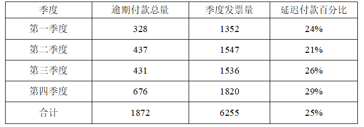 84d11f6cb11f4120bba2c351d7f59dc6