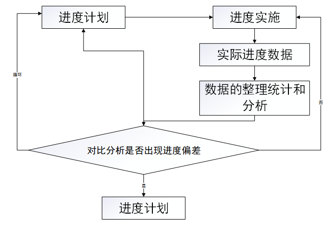 84d53dffc407f258791b83eec2fb11fc
