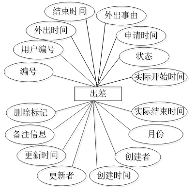 84f6a45d3a7598c8427d1484c4514629