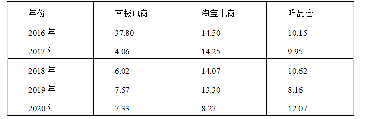 851cda8a13fe991dcbdfb849c18755c0