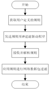 85533fa7fb77d98bfbbc70493ab46393