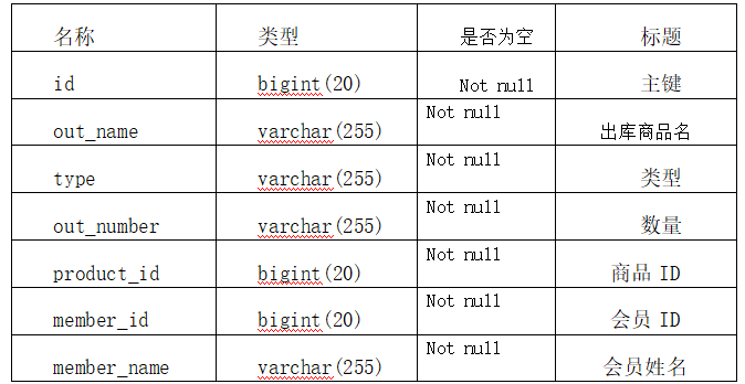 85593aafefd288b591ac59e4249bae82