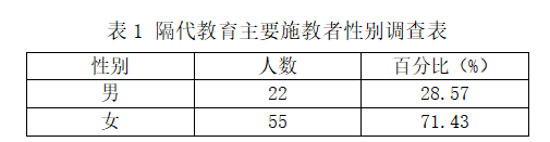 8571130ad25dbc0d2e54c1ea90bf8e29