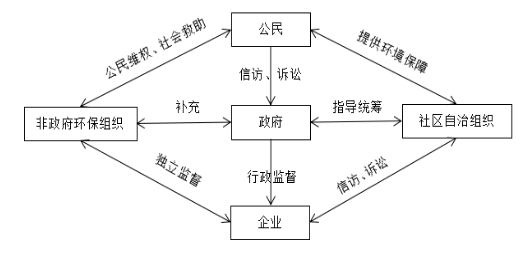 85753b280280903a98c02d6fd9c921e3
