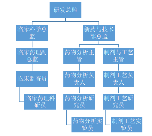 85bc6e82029648a4c0d87fa2f9b90d13