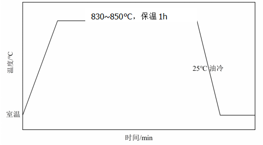 85cd284a7a57c438775932707a433466
