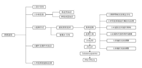 85d317f63f091f38f2d063a287cb8aac