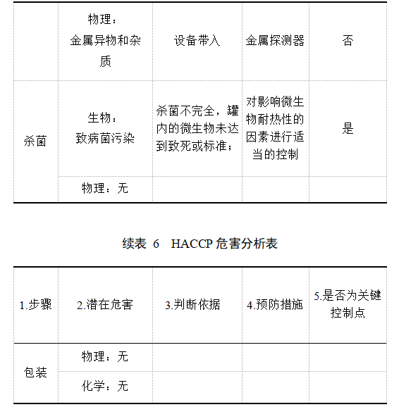 85eac884b337fb1ee988892e35d70a75