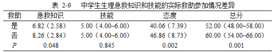 860cc59e9934e708f7c14f098386c4f8