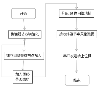 862754165dc8400737a7e8e47f4352a4
