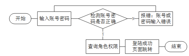 8630919ee744bbac298fe788f40fc260