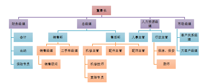 8631ca5e9d17a212c1bfad2918650f55