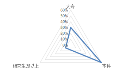 866588cc1e481eb21ca107002d89b627