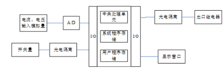 869555e17060fe014757c39f8f6b7ce0