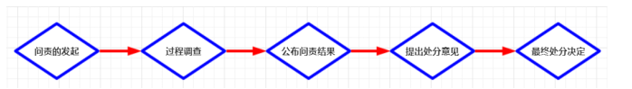 86a6ca7a863a9af2f2864c7f6cb4d6d7