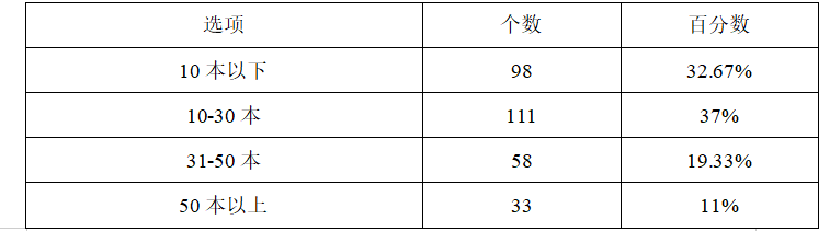 86aa638d9a1bef5f51fc707cb7b9f9e2