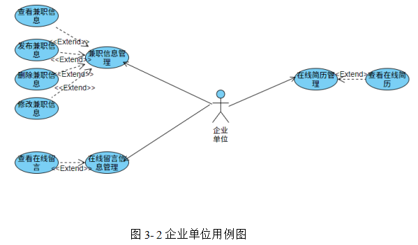 86aec3398272cbb1bdfd9052261c23bc