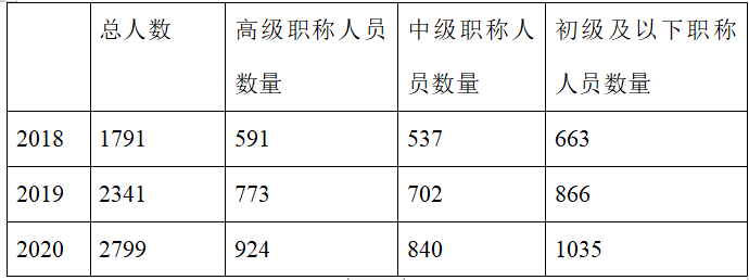 86c8eddc65b2923ecffa9418166b45f0