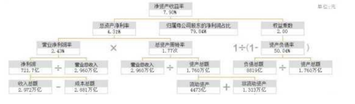 86cee31dc1a0a477a175b87d1693ea3b