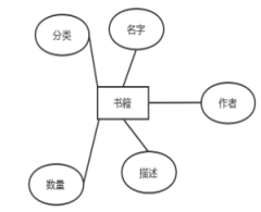 86db4a3a4dea86363166a17bf36c5819