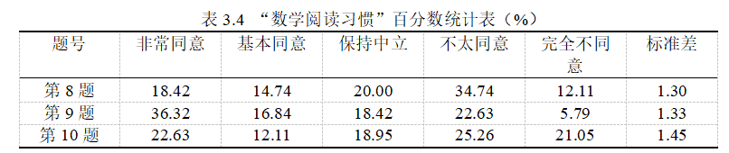 870a849c146a486d6460b58956e3341f