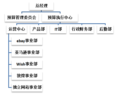 8718c3f6c214eaa033ccc3295ea96bee