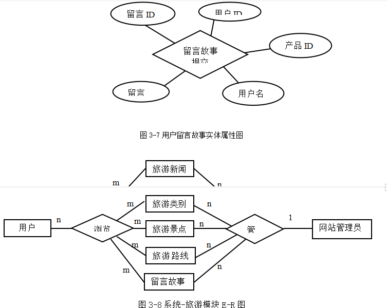873e761a7b3e45b1585e14d0984c1308