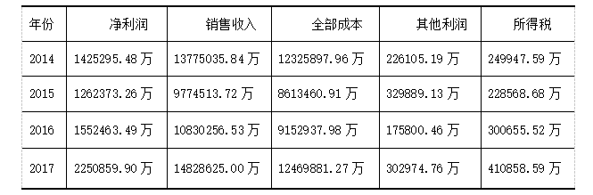 875fc6b3a576bcb5e5e04160c6265e9a