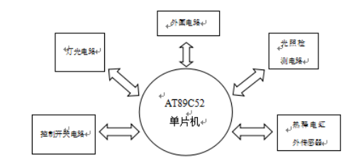 87624d2d5b744d9b3c75b94f23be0847