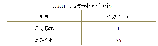 87954191807ecccbf38bd62ead8c3009