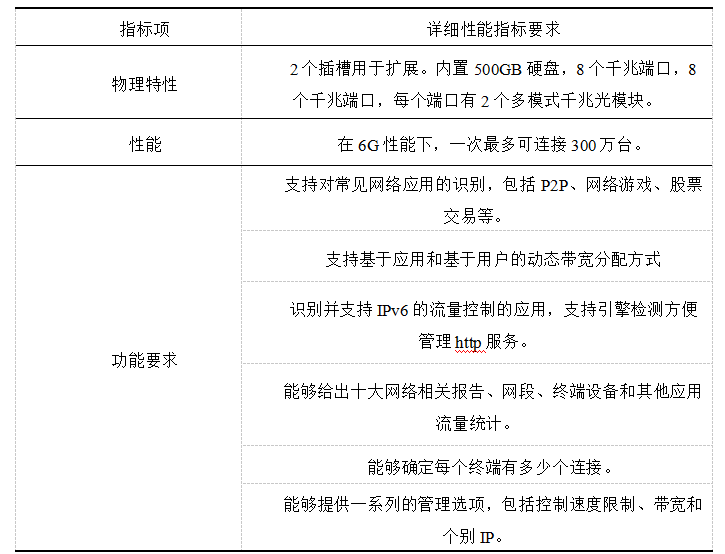 87ecdb681821d5cc6f3cc2e67436ef2a