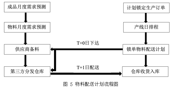 87f71fd773a461f62925c2a9b185dd47