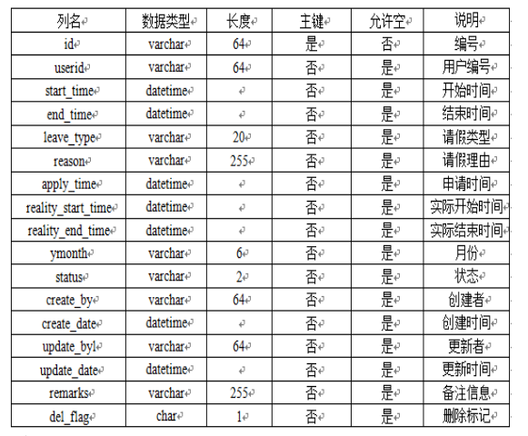 87fc220cc402a4b3dc788af25c10baef