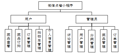 880baceab9b0e87a17734d7a9470ef1f